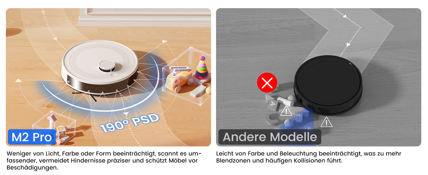 Робот-пилосос LEFANT M2 Pro з потужністю 6000 Па, автоматичною витяжкою сміття, лазерною навігацією та картографією, індивідуальним прибиранням, уникненням перешкод PSD, ідеальний для видалення шерсті тварин, білий