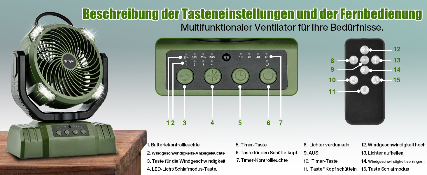 Портативний вентилятор для кемпінгу з акумулятором 10000mAh, LED-ліхтар, 270° обертання, USB-зарядка, для намету, риболовлі, офісу (зелений)