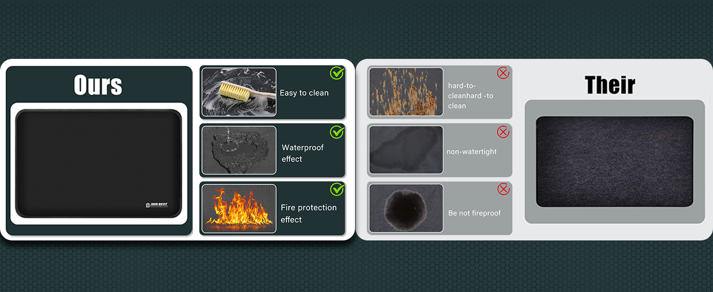 Термостійкий килимок під фритюрницю, термостійкий килимок з силікону для кухонних стільниць, захист стільниці, неслизький та водонепроникний (срібний, 60x40 см)