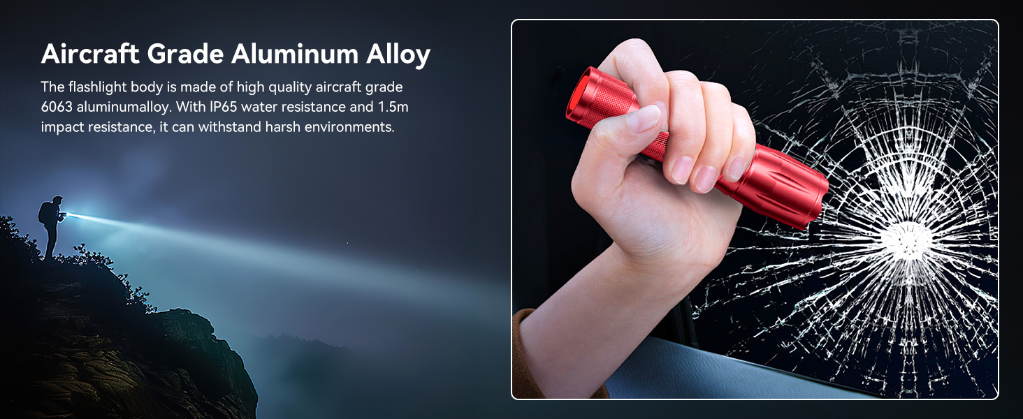 LED ліхтарик Gearlite 2 шт. 2000 люмен, 5 режимів, водонепроникний IP65, для кемпінгу, туризму, дітей, надзвичайних ситуацій (червоний)