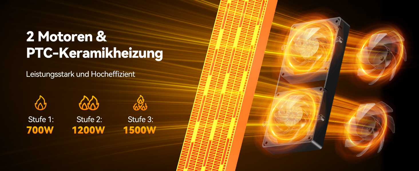 Електричний обігрівач PTC керамічний 1500W з пультом керування, 4 режими, осциляція 110°, таймер 1-10 год, захист від перегріву та перекидання. Компактний обігрівач для дому, золото.
