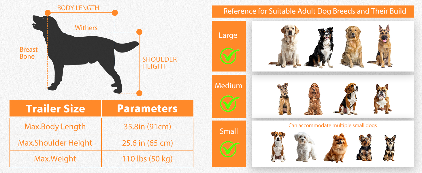 SEPNINE® Причіп для собак XXL 2-в-1, велосипедний причіп для собак з дахом, відбивачами та світловідбиваючими смугами, штовхач та універсальний з'єднувач для велосипеда, складаний, до 50 кг, блакитно-білий