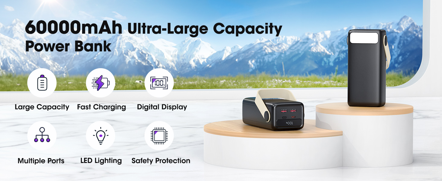 Power Bank 60000mAh 65W USB-C: Зовнішній акумулятор для ноутбука, смартфона, планшета (жовтий)