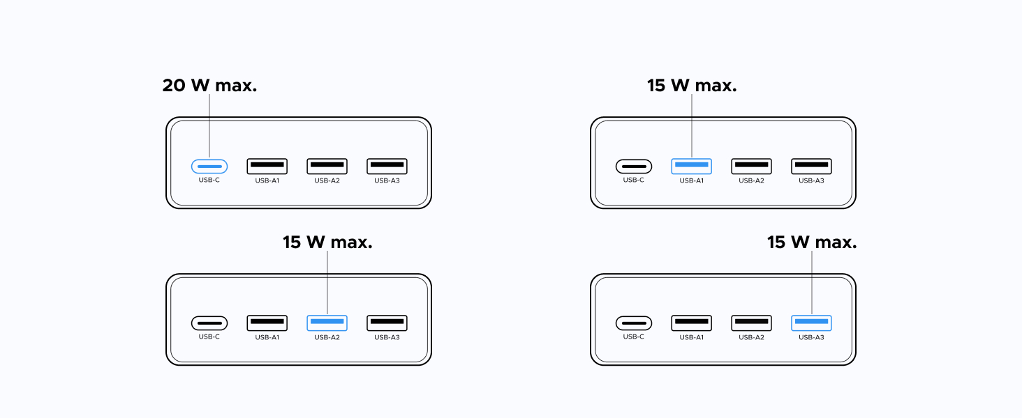 Мережевий фільтр UGREEN 10-в-1 з USB, подовжувач з 20W швидкою зарядкою USB-C, захист від перенапруги, 3680 Вт, кабель 1.5 м, для офісу та дому