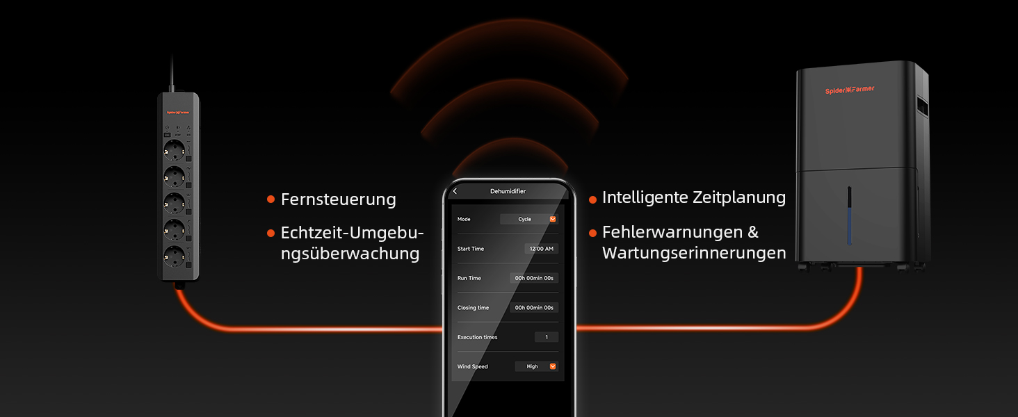 Електричний осушувач повітря Spider Farmer 12L з регулюванням вологості, APP-керування, таймер 24H для теплиці, дому та підвалу