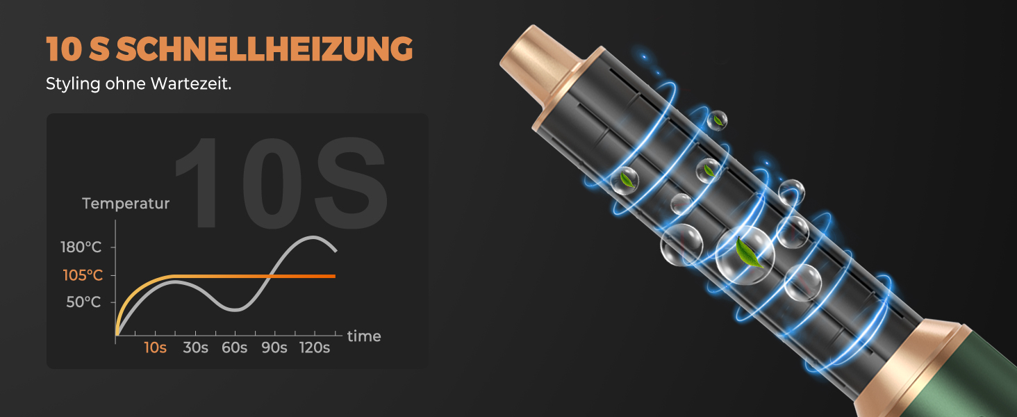 OKWRAP Haarstyler 5-в-1: Airbrush, фен, локони, випрямлення, об'єм - набір для волосся (зелений)