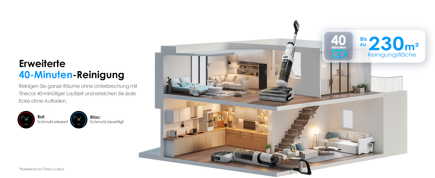 Бездротовий пилосос Tineco S5 Combo: ідеальний для шерсті тварин та липких забруднень, з інтелектом та LED-дисплеєм