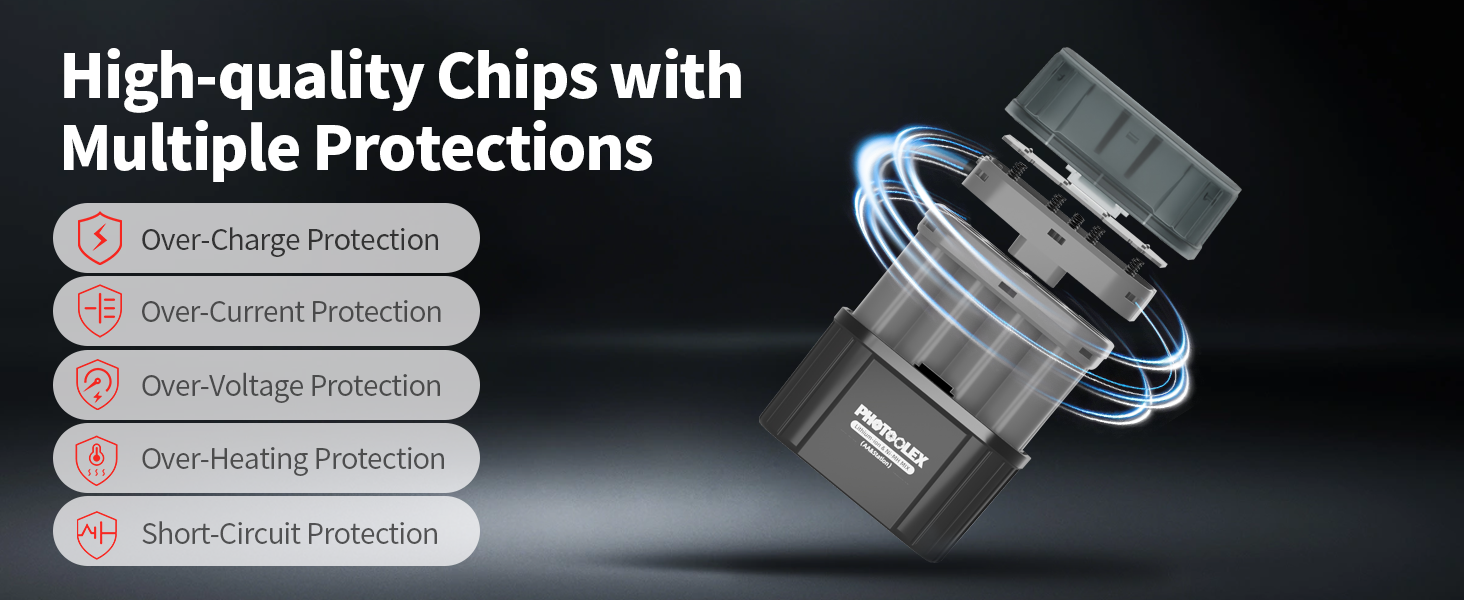 Акумулятори AA перезаряджувані (3000мWh Li-Ion 1.5V + 2700мAh NiMH 1.2V) з гібридним зарядним пристроєм та боксом для зберігання (4 шт.)