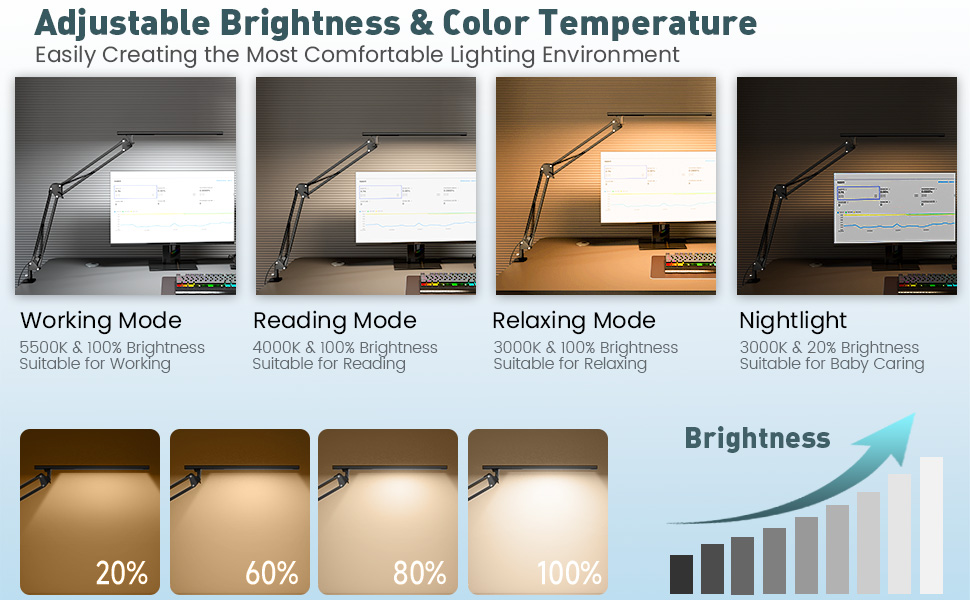 Світлодіодна лампа для робочого столу, кріпиться на край столу, архітектурна лампа з адаптером QC3.0, лінза Френеля, чорна