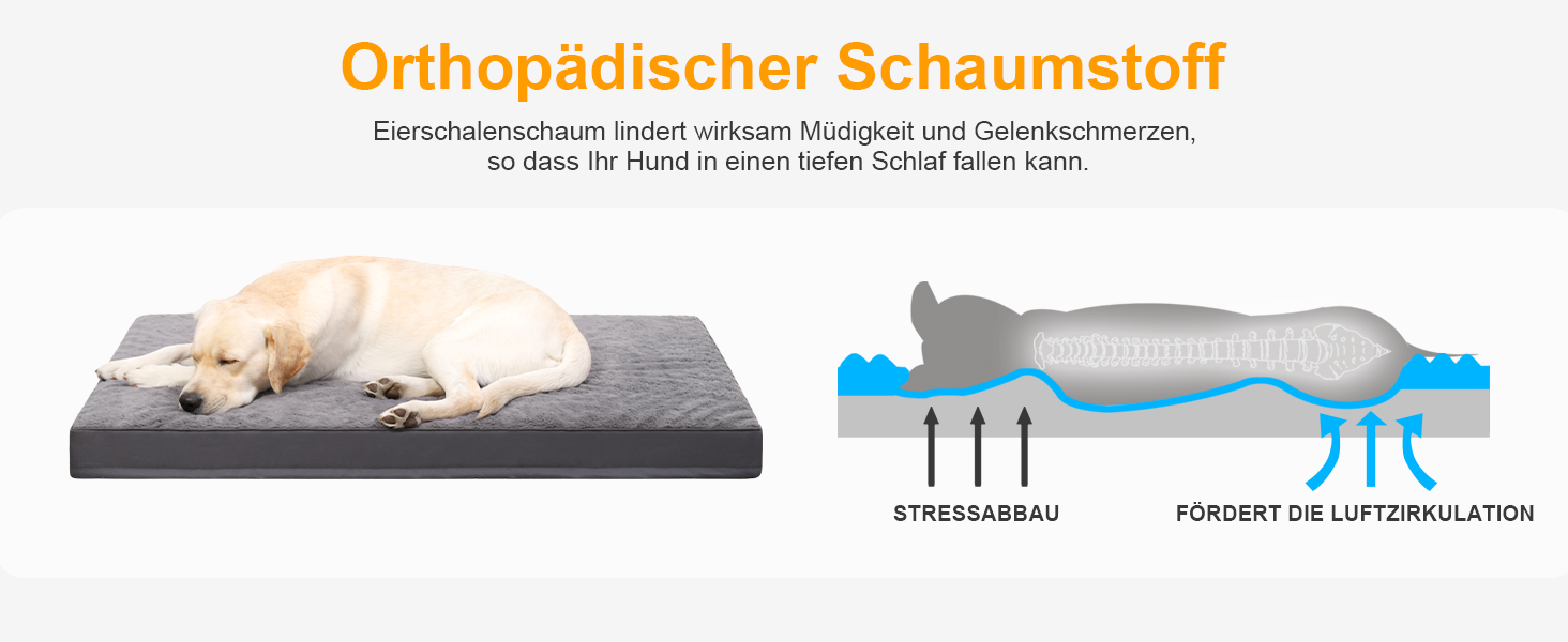 Ортопедичний лежак для собак великих порід, лежанка для собак знімний чохол, 105x70 см, двосторонній килимок, темно-сірий, 121x76x10 см