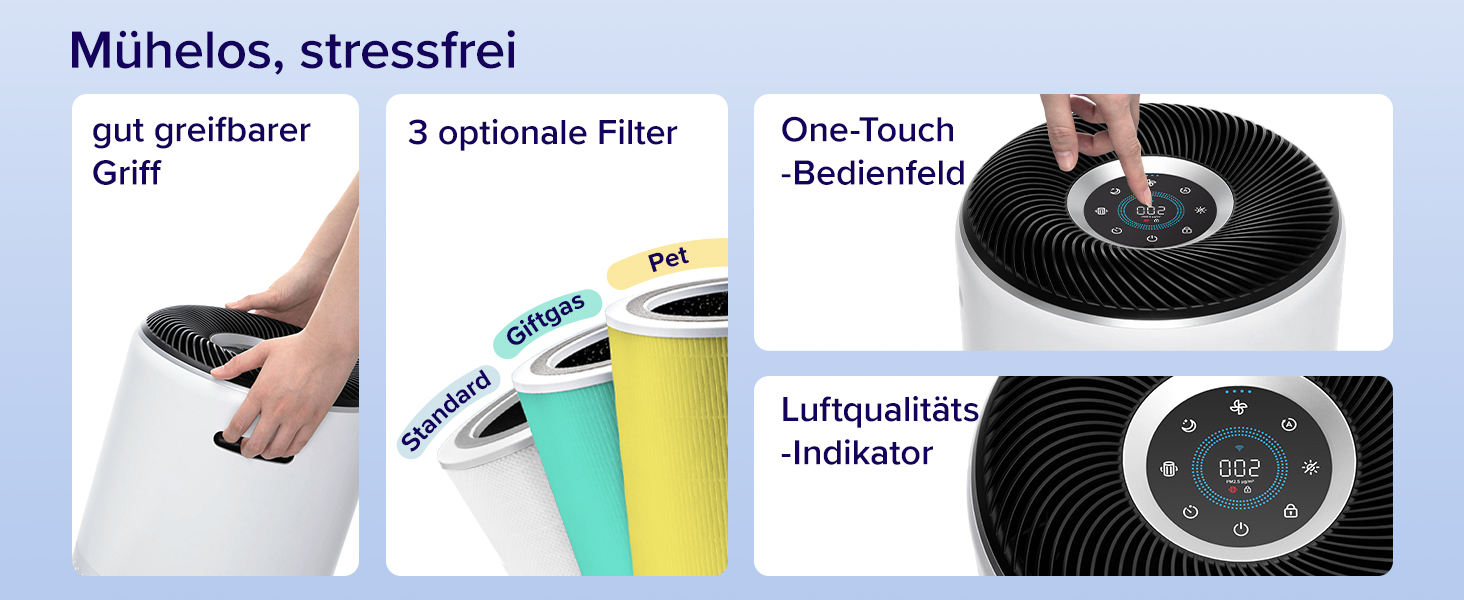 Повітряочищувач LEVOIT Core 400S з HEPA-фільтром та активованим вугіллям, для алергіків, до 90 м², тихий, PM2.5, автоматичний режим, керування через додаток та Alexa, сріблясто-білий