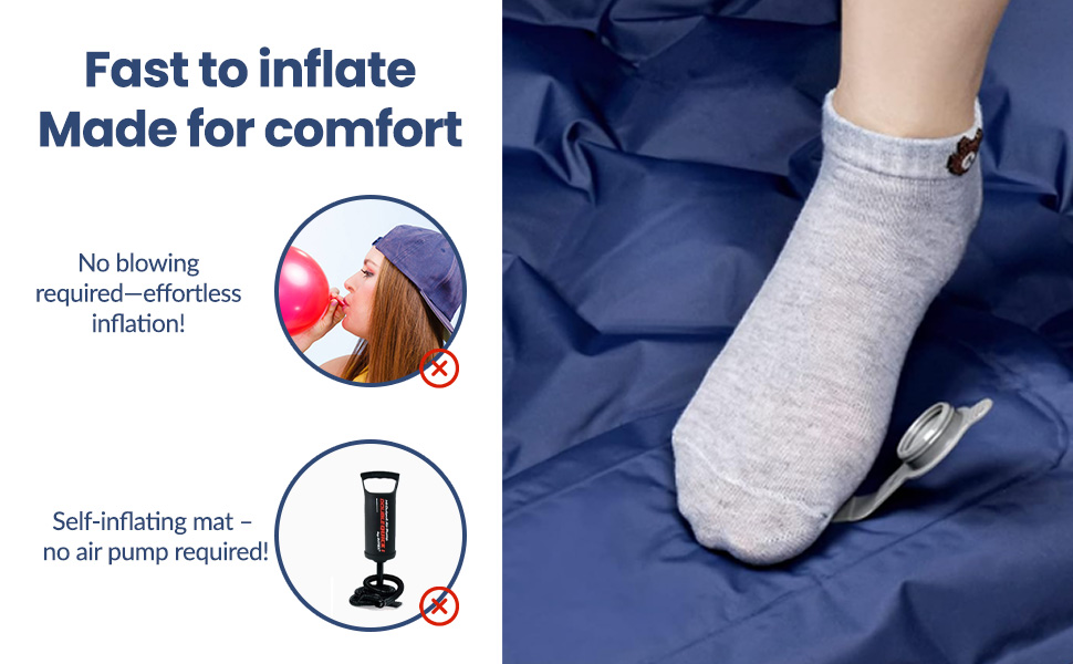 Саморозгортальний килимок Isomatte 8 см, Ultraleicht з подушкою та насосом для ніг, 198 x 68 см, портативний, компактний, для кемпінгу, подорожей, піших прогулянок