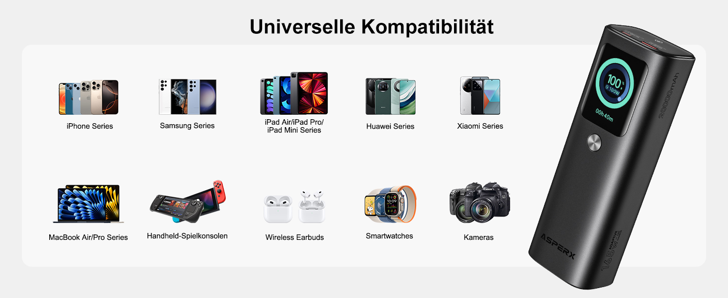 Power Bank AsperX 20000mAh 165W з USB-C кабелем, сумісний з MacBook, Dell, HP, Lenovo, iPad, iPhone, Galaxy