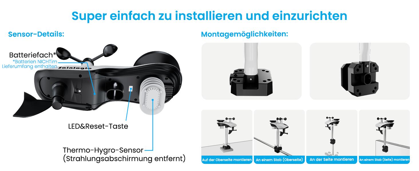 Метеостанція Sainlogic WLAN SA9 з AI Weatherseed®: 14-в-1, датчик опадів, вимірювач вітру, UV-індекс, великий дисплей 8.5