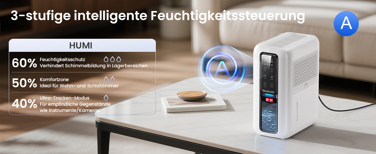 Електричний осушувач повітря з 2L резервуаром для води, автоматичне вимкнення та регулювання вологості, для ванної кімнати, спальні, шафи (білий)