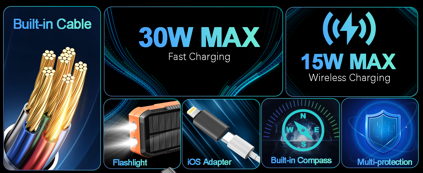 Портативний зарядний пристрій 70000mAh з сонячною панеллю: Power Bank з PD 30W, бездротова зарядка, 6 виходів USB, ліхтарик, компас, ручка для підзарядки, для кемпінгу та активного відпочинку, помаранчевий