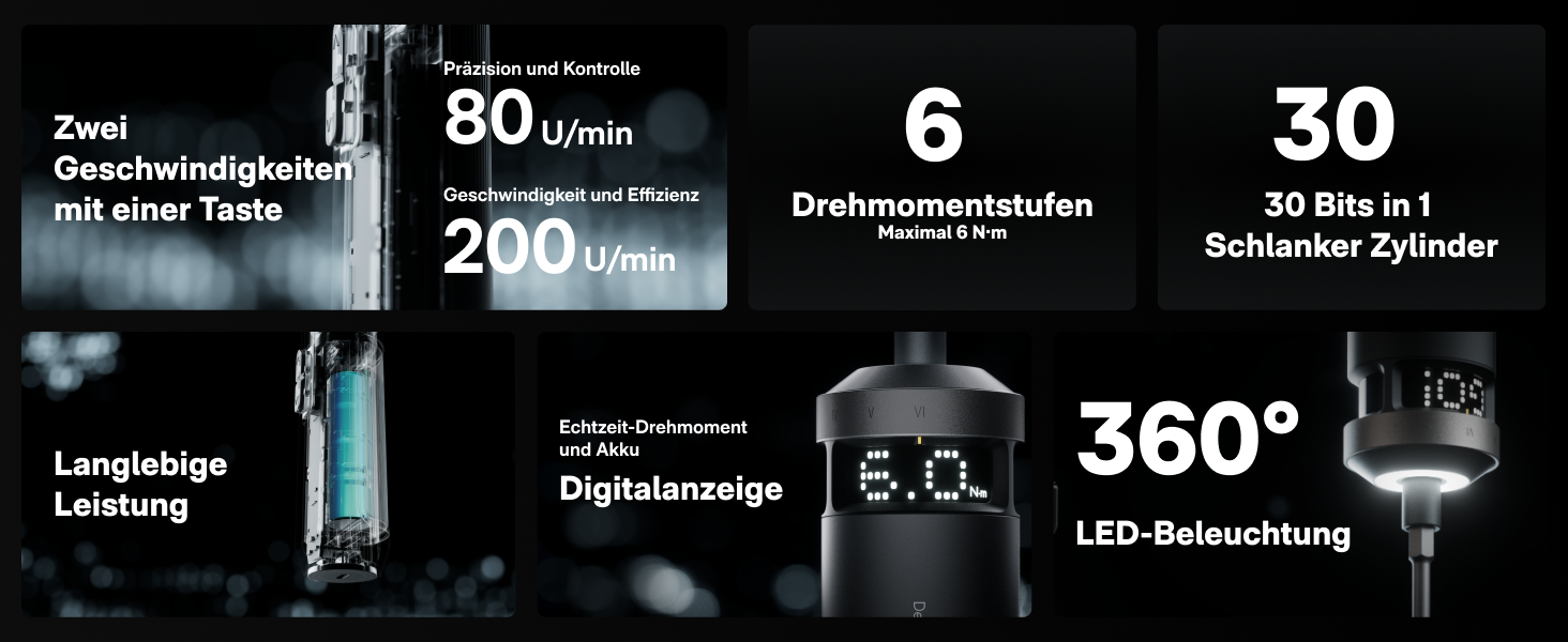 HOTO PixelDrive: Електродриль з інтелектуальним дисплеєм, 6 рівнів крутного моменту, 2000 mAh, USB-C, 30 біт, 1/4 Hex. Ідеально для ремонту електроніки та дому.