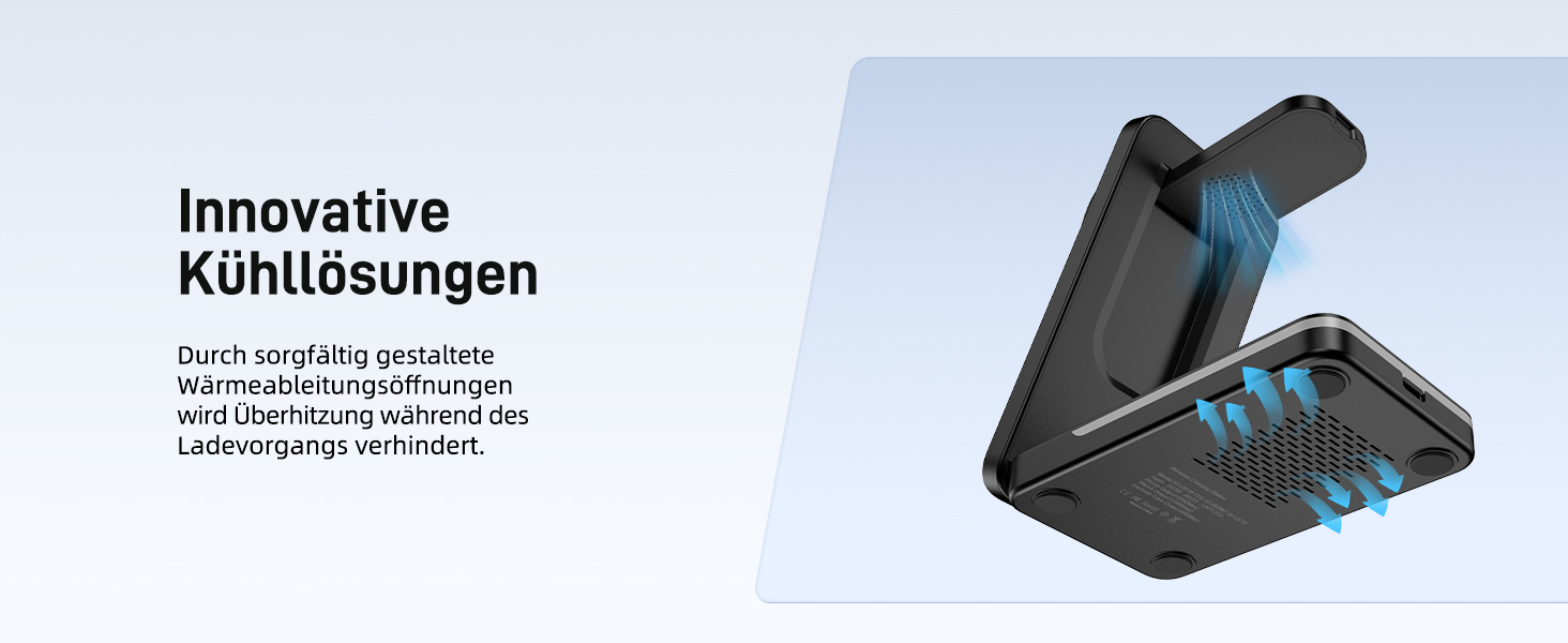 Магнітна зарядна станція 3-в-1 для Google Pixel Watch 3/2, Pixel 10/Pro/XL, 9/Pro/XL та Pixel Buds. Бездротовий зарядний пристрій Magsafe, складаний, для подорожей.