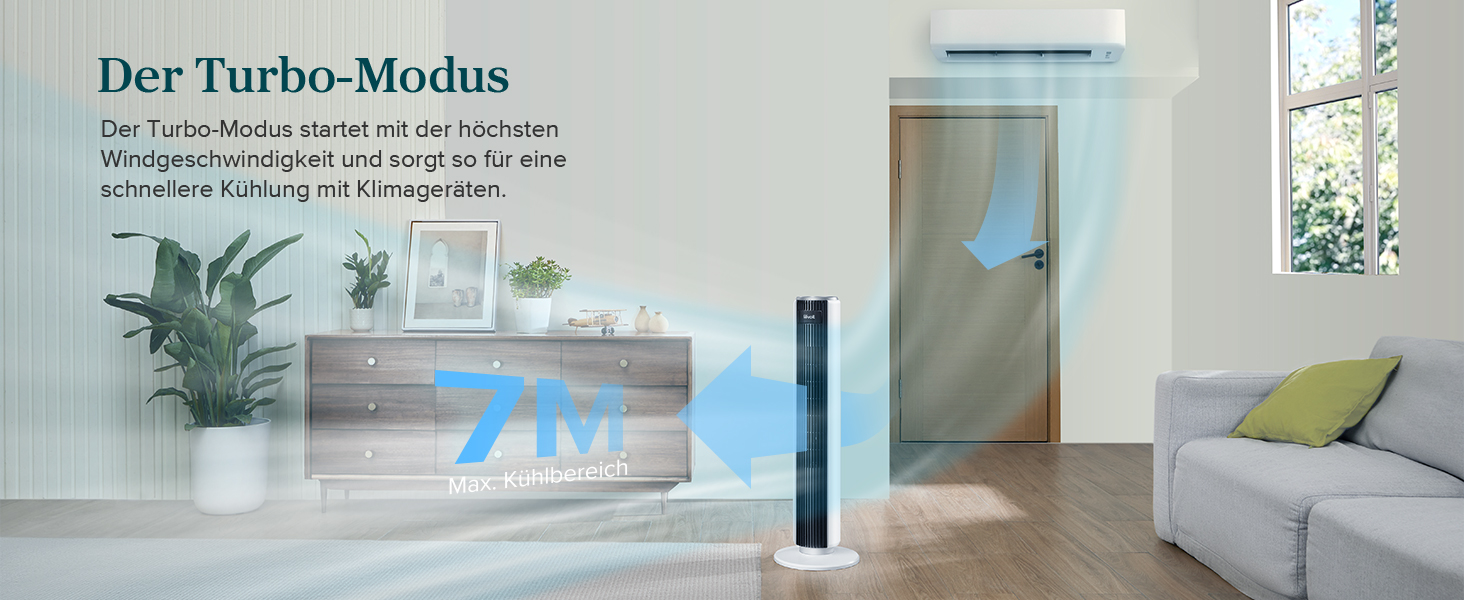 Турбовентилятор Levoit з тихим режимом сну, таймером 12 год, 4 режими, 5 швидкостей, авто-режим з датчиком, осциляція, пульт керування, білий, 92 см