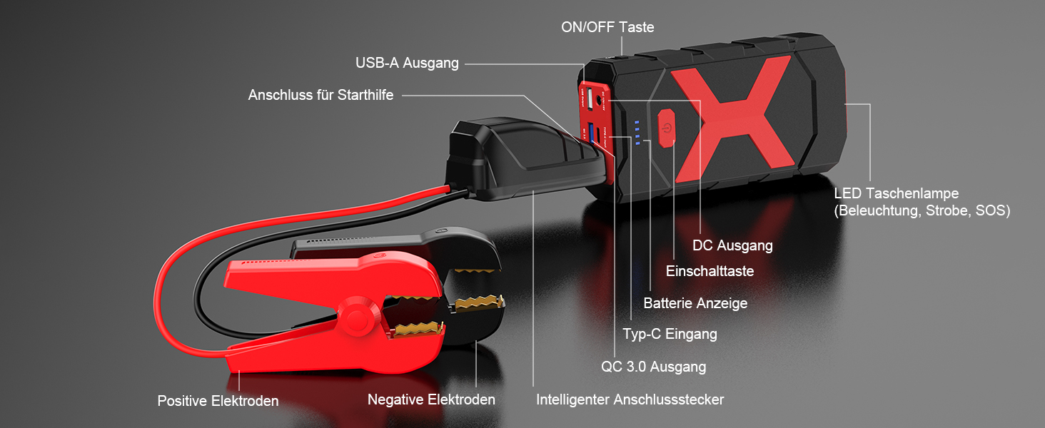 Powerbank для автомобіля POWKEY 2000A: пусковий пристрій, LED, 2 USB, 12V, для бензину/дизеля