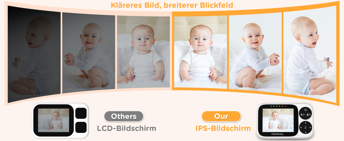 Дитячий відеоняня HelloBaby з камерою, 3.2' LCD, бездротовий монітор з нічним баченням, контролем температури та двостороннім зв'язком (1 камера)