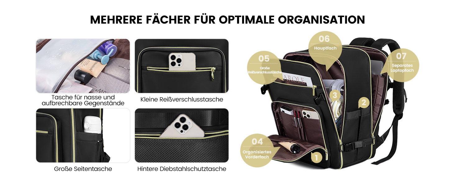 LOVEVOOK Рюкзак ручної поклажі, 40L, для ноутбука 17 дюймів, бежевий, для подорожей