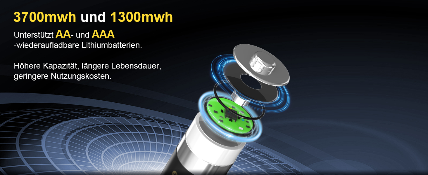 SURFOU Акумулятори Li-Ion 4xAA + 4xAAA з зарядним пристроєм, 1300 мАг, 1600+ циклів, 4xAA 3700мАг, 4xAAA 1300мАг