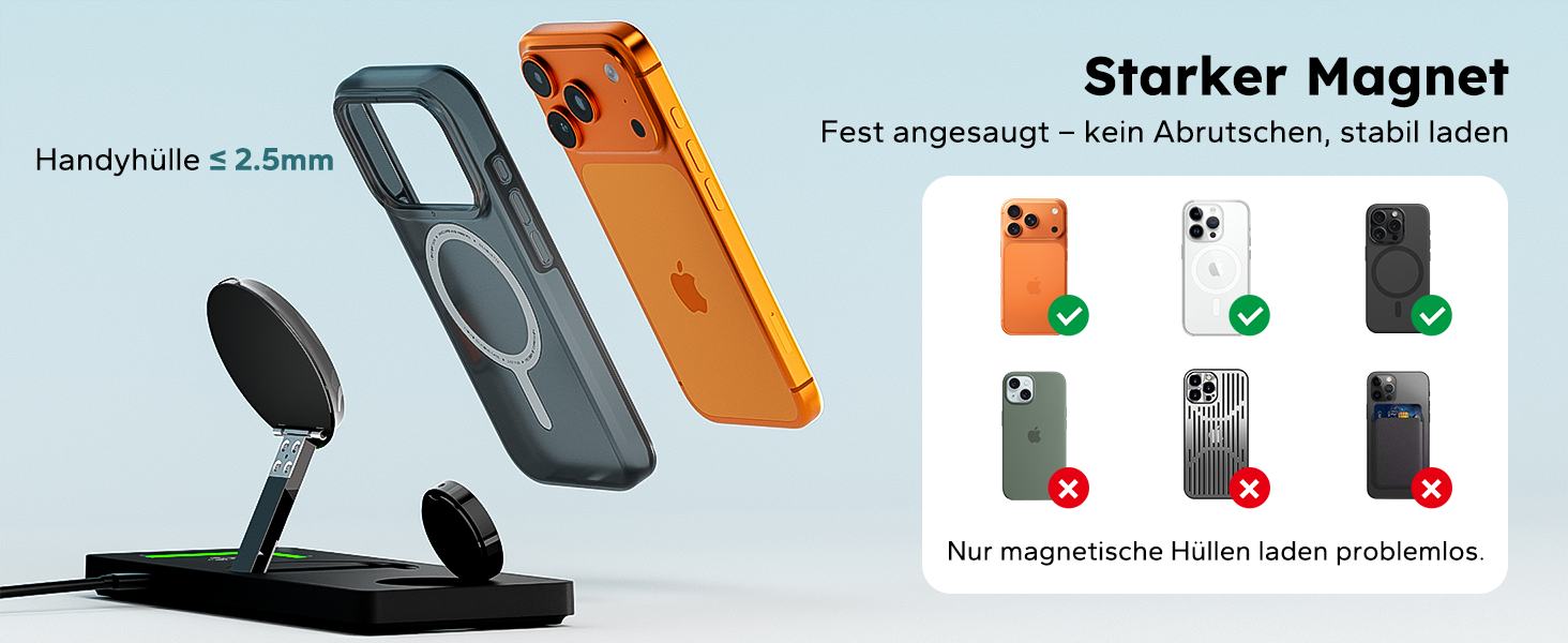 MagSafe зарядна станція 3-в-1 для iPhone, Apple Watch та AirPods (20W адаптер) - Чорна, складна індуктивна зарядка MagSafe сумісна з iPhone 17/16/15/14/13/12