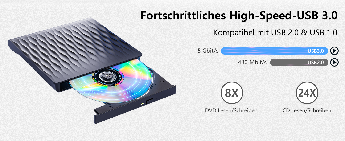 Зовнішній DVD CD привід DANGZW USB 3.0 Type-C, портативний DVD-записувач та плеєр для ноутбука та ПК, сумісний з Windows, Linux, MacOS, матовий чорний