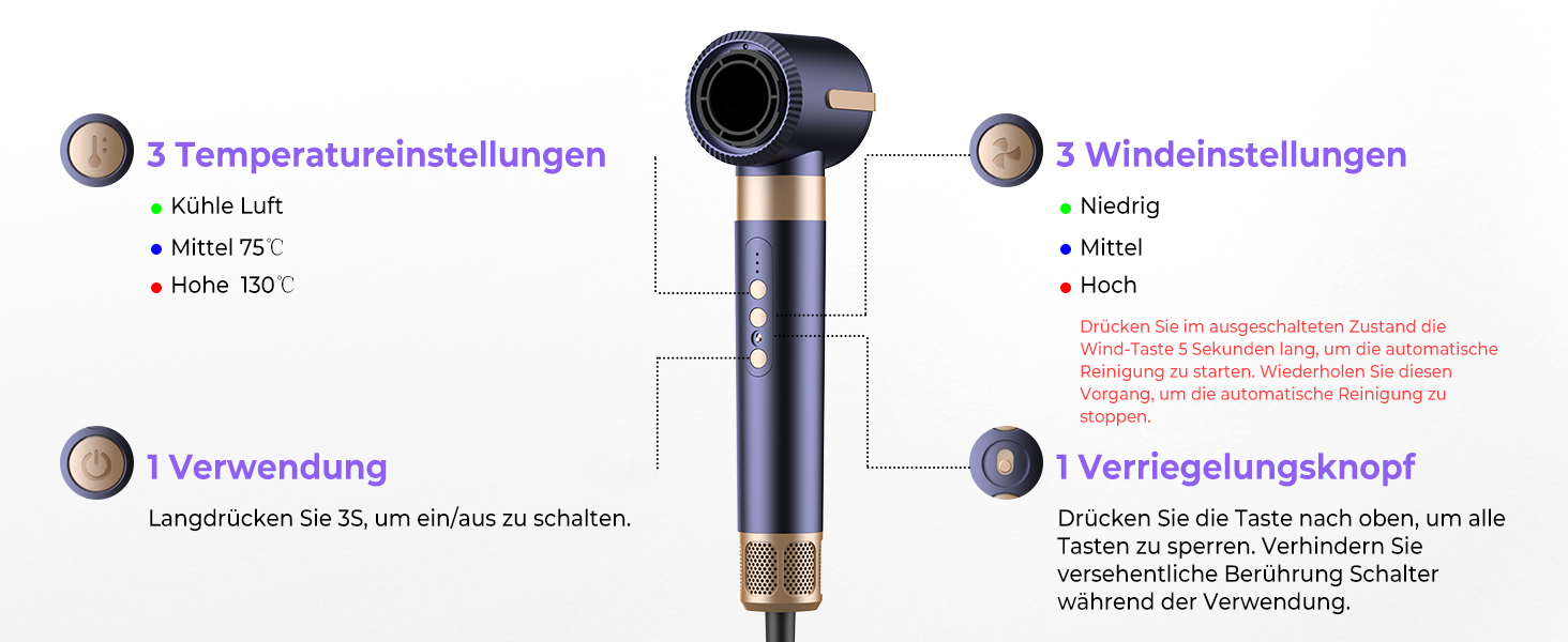 Airstyler 7 в 1: мультистайлер для волосся 1400W з феном, дифузором, плойкою та щітками для сушки, локонів та укладки. Швидка сушка завдяки двигуну 110000 RPM. Колір: блакитний