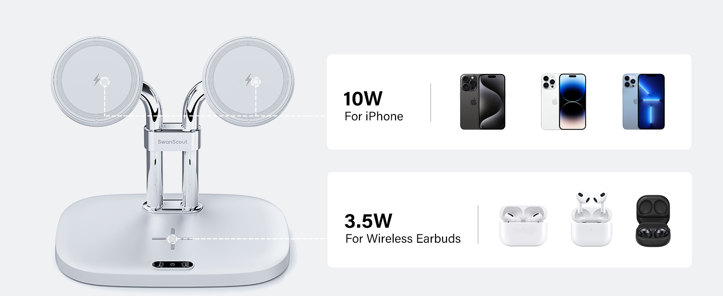 Бездротова зарядка SwanScout для iPhone 17/Air, AirPods Pro 3/2, 2 телефони (біла)