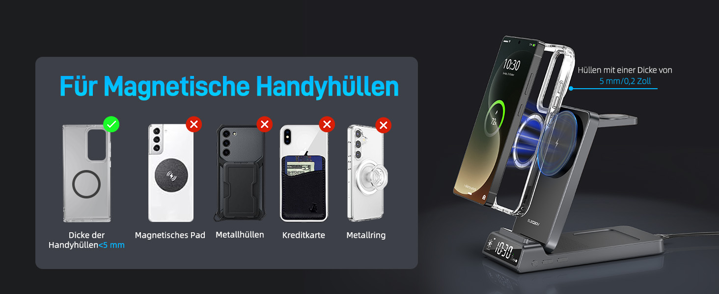 Бездротовий зарядний пристрій MagSafe 3-в-1 для Samsung Galaxy Fold/Flip, S24/S25 Ultra, Watch Ultra/8/7/6, Buds 3/3 Pro (Білий/Сірий)