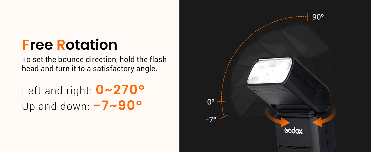 Спалах Godox TT350O для Canon - TTL, 2.4G, HSS 1/8000s, GN36, сумісний з 6D, 7D, 50D, 60D, 500D, 550D, 600D, 650D, 1000D, 1100D, 1DX, 580EX II, 5D Mark II III