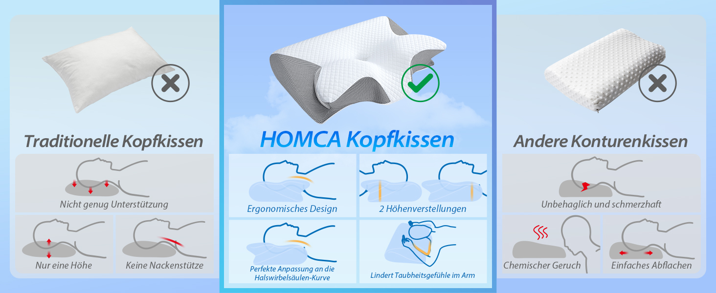 Ортопедична подушка HOMCA 2 в 1 з Memory Foam для сну на спині, боці та животі, 60x40x12/14 см, сіра