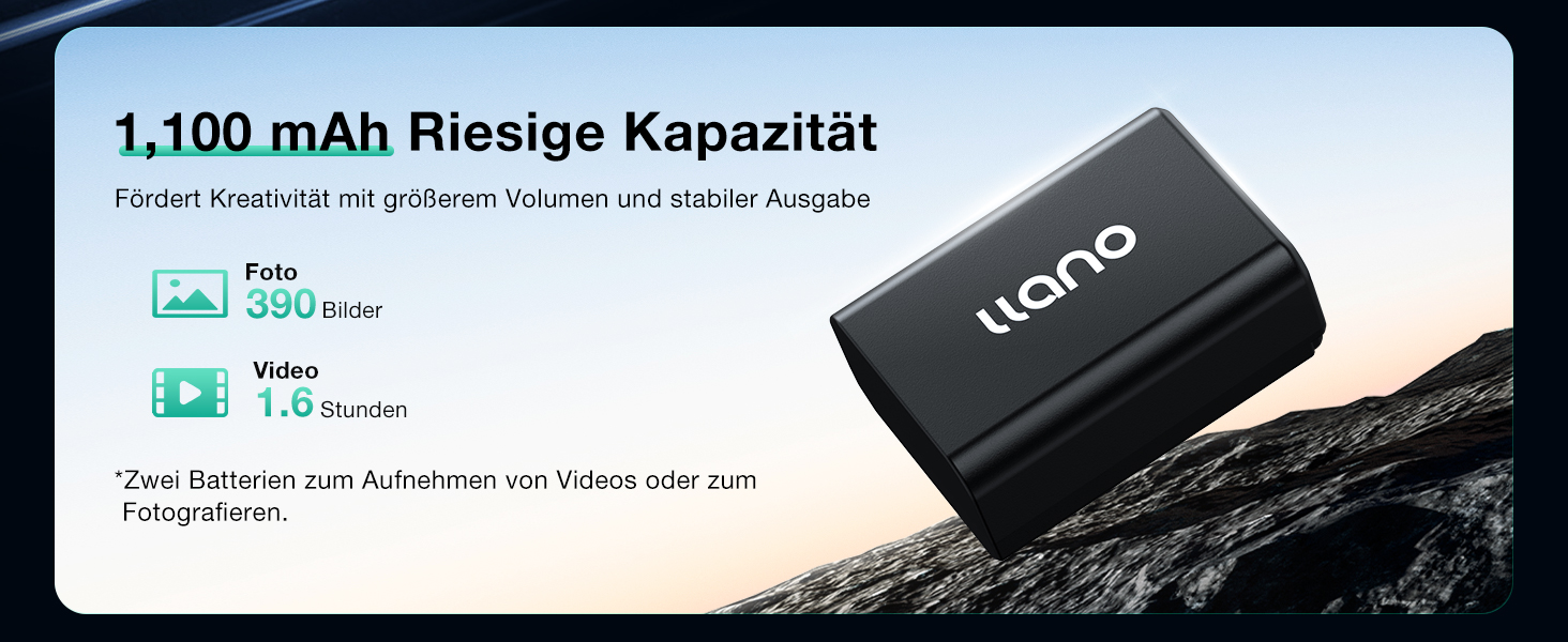 Акумулятор NP-FW50 1100 mAh 2 шт. + Швидке зарядне пристрій 18W для Sony Alpha A6400, A6000, A6300, A5100, ZV-E10, A7, A7S, A7R, A7ii та ін. з LED дисплеєм та магнітною кришкою