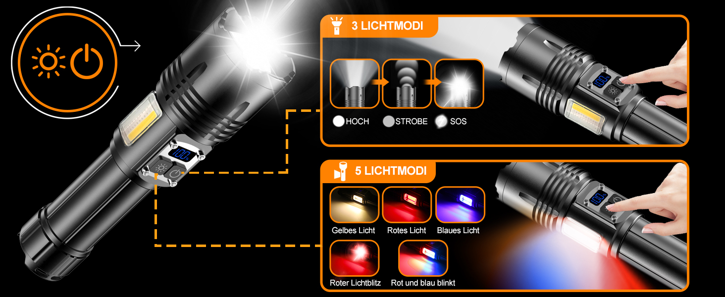 Ліхтарик LED акумуляторний, тактичний, 500000 люмен, 9 режимів, COB бічне світло, USB-C, для кемпінгу та надзвичайних ситуацій, чорний