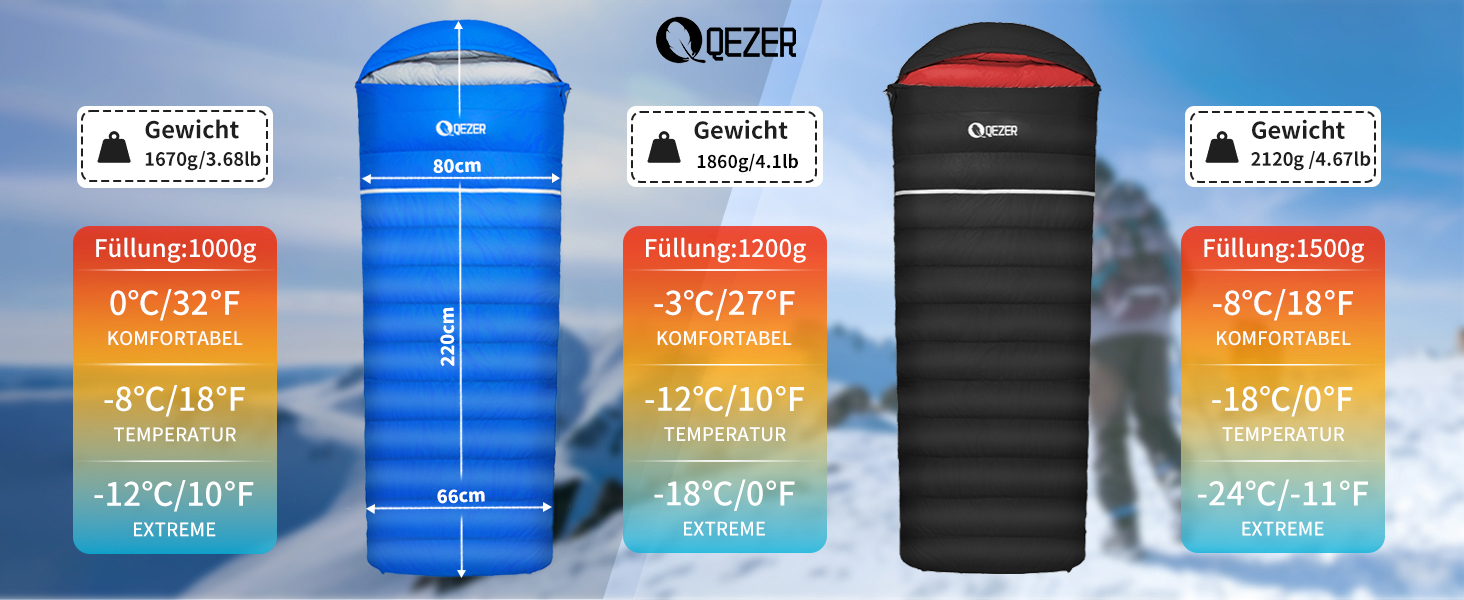 Спальний мішок пуховий, 4-сезонний, зимовий -3°C до -20°C. Підходить для кемпінгу, піших прогулянок та відпочинку на природі для дорослих та дітей. Чорний, температурний режим -3°C до -12°C