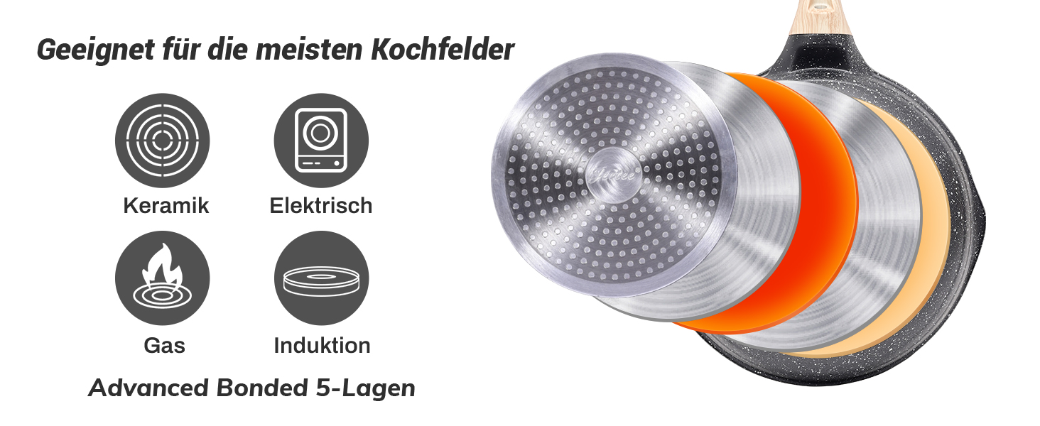 Набір сковорідок JEETEE 6 шт. з кришкою: 20см, 24см, 28см. Підходить для індукційних плит, з антипригарним покриттям, з кованого алюмінію, PFOA-free (сірий)