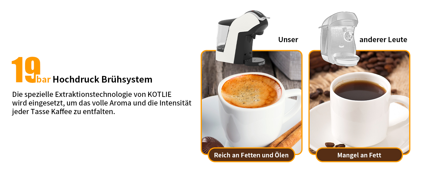Кавомашина KOTLIE 5-в-1: капсули, кава, ESE (44 мм), регулювання, великий бак (EM-308A)
