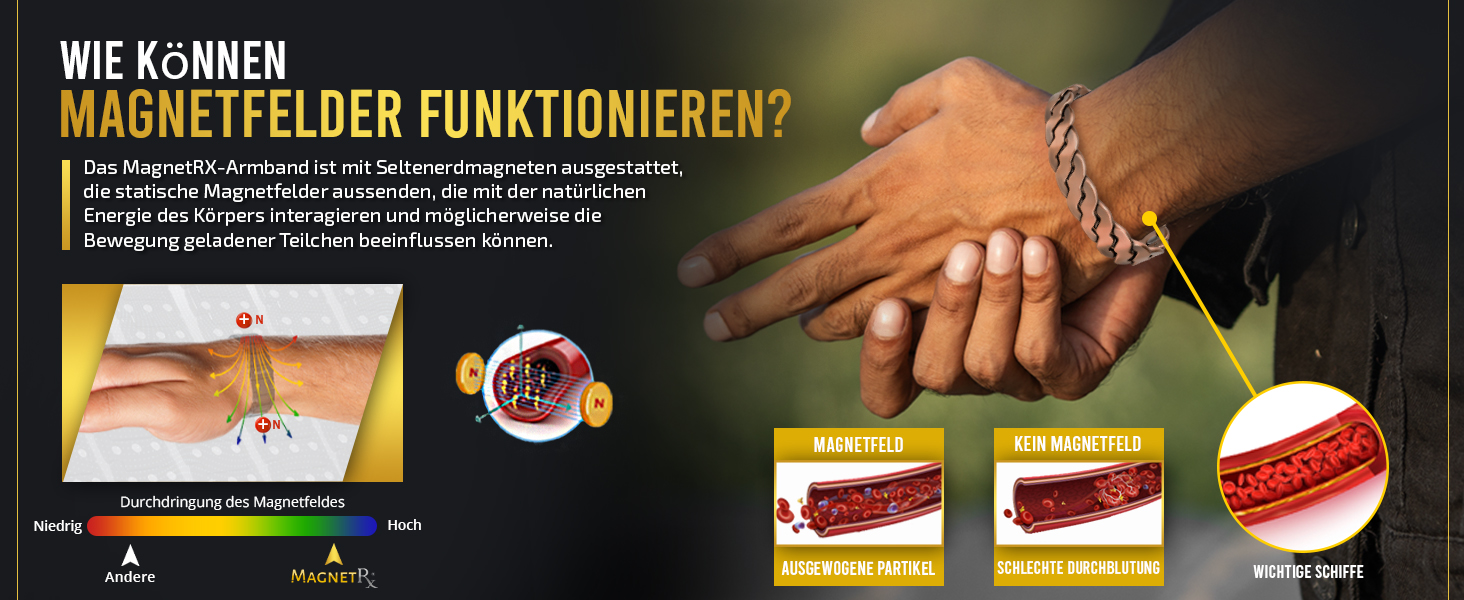 Куперне браслет MagnetRX® для чоловіків та жінок - регульований, з чистого міді