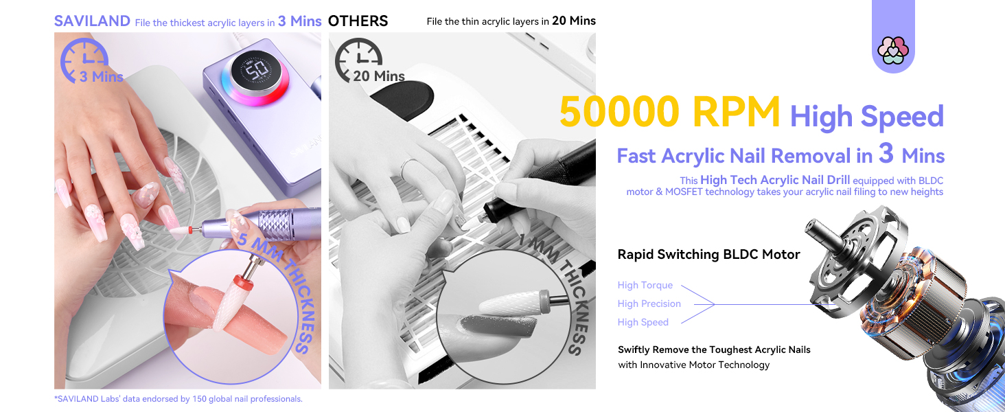 Набір для манікюру та педикюру Saviland 50000 об/хв з LCD-дисплеєм та 13 фрезерними насадками