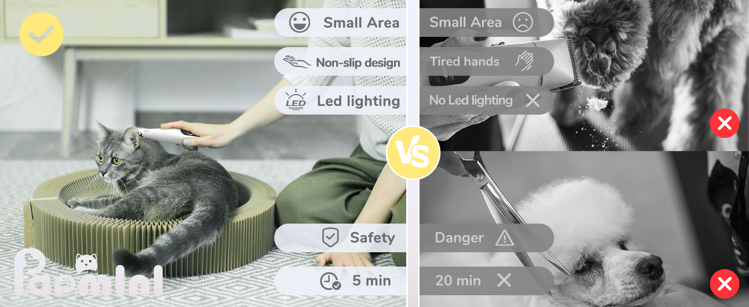 Триммер для собак PfotenTrim Pro: тиха машинка для стрижки лап, вух, обличчя з LED-підсвічуванням та Type-C зарядкою