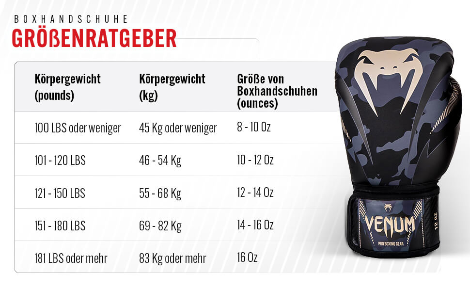 Боксерські рукавички VENUM Impact Dark Camo/Sand 12 Oz