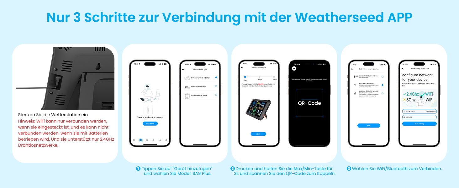 Метеостанція Sainlogic Smart Wetterstation SA6 Plus WiFi: 12-в-1, датчик зовнішньої температури, E-mail сповіщення, цифровий дощомір, анемометр (чорна)
