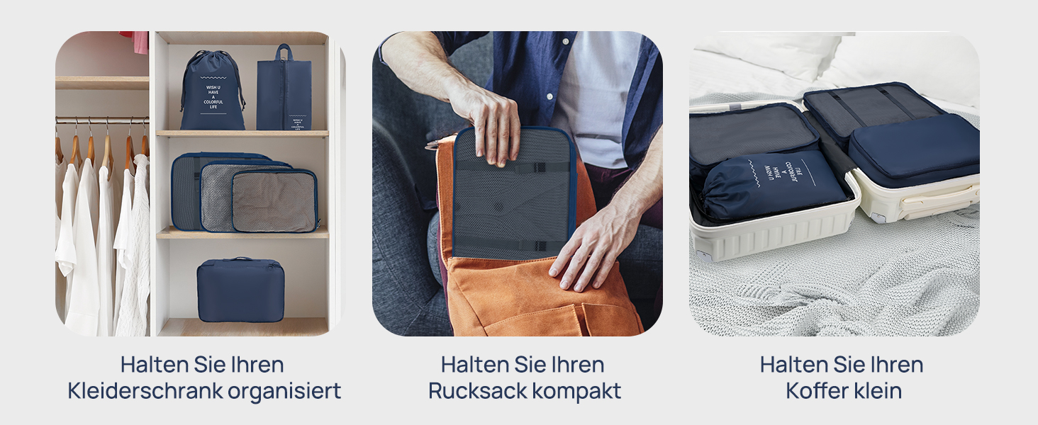 Органайзери для валізи Packing Cubes, 8 шт., водонепроникні, блакитні + косметичка