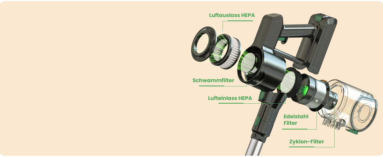 Бездротовий акумуляторний пилосос Vactidy V9 з LED-підсвічуванням, 30KPa, до 45 хвилин роботи, для видалення шерсті тварин, твердих поверхонь та килимів, чорний