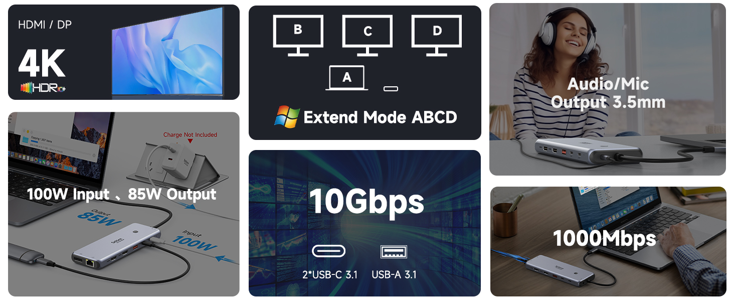 Док-станція USB C 13 в 1 для трьох моніторів: Dual HDMI 4K, DisplayPort, 10G USB 3.1, Ethernet, PD 100W, аудіо/мікрофон, сірий