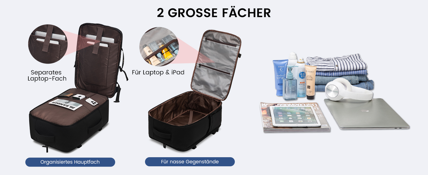 LOVEVOOK Рюкзак-валіза для ручної поклажі, 40L, для ноутбука 17,3