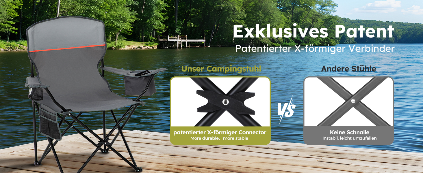 Набір 2 складаних стільців High Point Sports для кемпінгу, риболовлі та відпочинку з підсклянником та охолоджувачем (до 120 кг), сірий