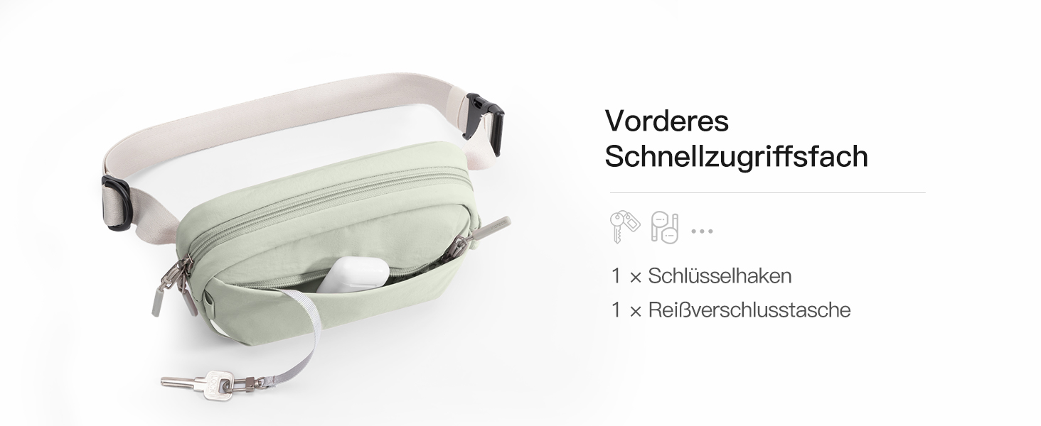 Сумка на пояс Inateck X-Mini, 1.5 л, RFID захист, для подорожей, спорту, туризму (зелена)